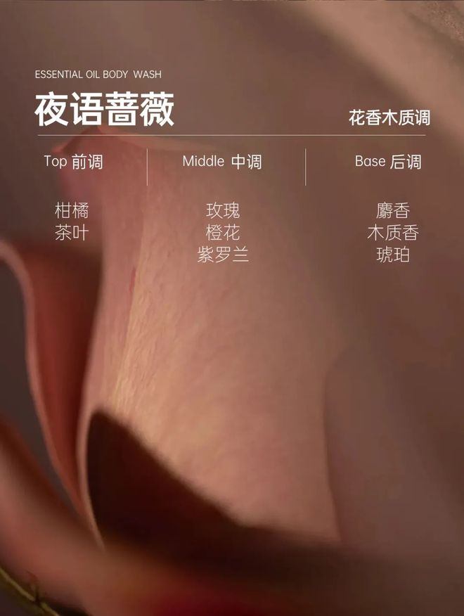 流行一到家就脱光洗澡？麻将胡了2试玩听说现在(图18)